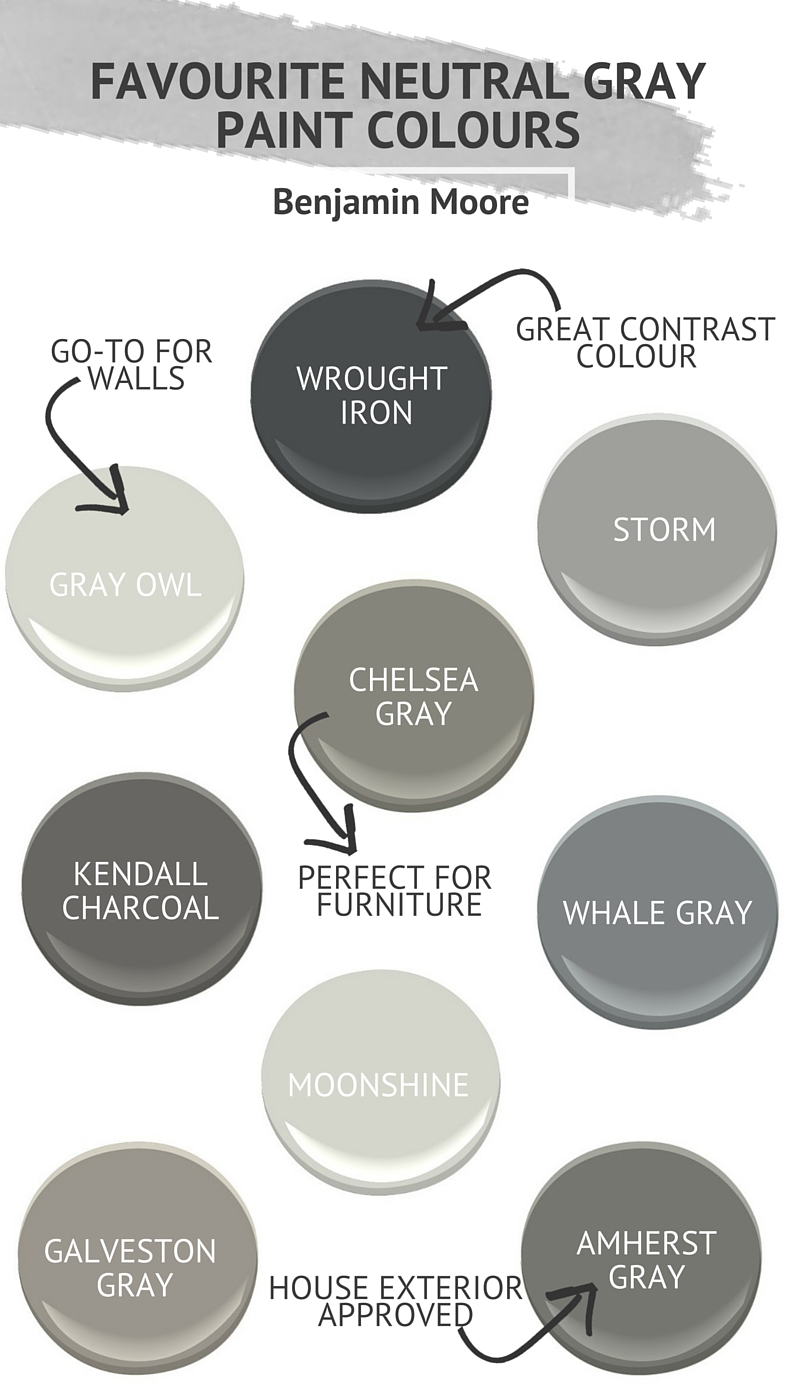 Favourite Neutral Gray Paint Colours by Benjamin Moore (2)
